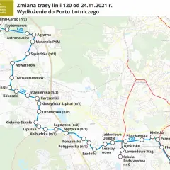 Ile lotnisk ma Gdańsk? Poznaj Port Lotniczy GDN i dojazd!