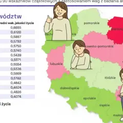 Gdzie żyje się najlepiej? Ranking, koszty, praca dla Polaków