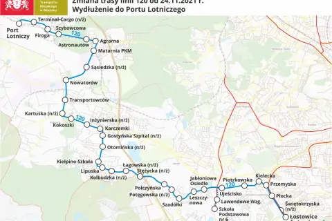 Ile lotnisk ma Gdańsk? Poznaj Port Lotniczy GDN i dojazd!