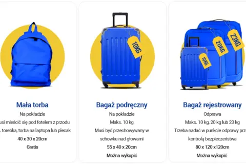 Wizz Air: Wymiary walizki do samolotu uniknij ukrytych opłat!