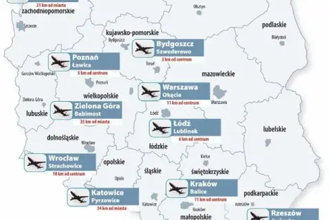 Ile lotnisk w Polsce? Pełna lista i mapa portów lotniczych