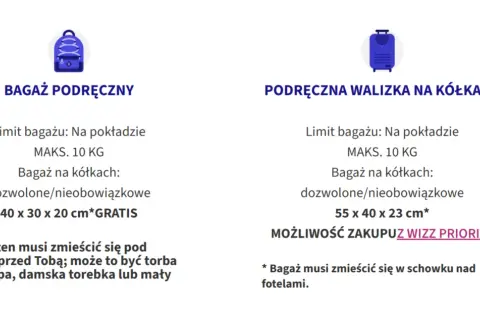 Wizz Air bagaż: Jak nie przepłacić? Zasady, wymiary, porady