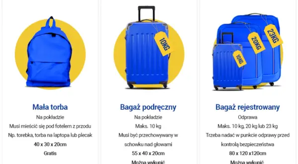 Wizz Air: Wymiary walizki do samolotu uniknij ukrytych opłat!