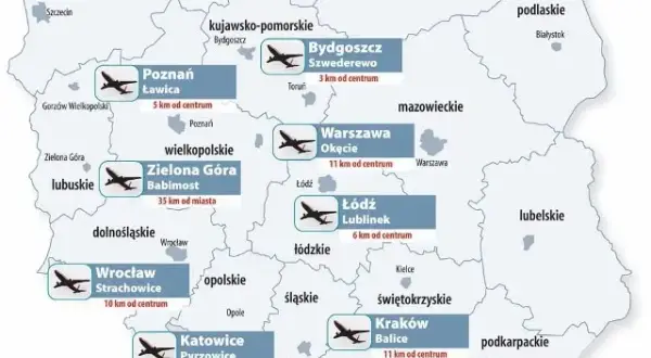 Ile lotnisk w Polsce? Pełna lista i mapa portów lotniczych