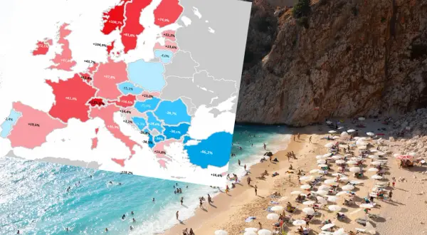 Mapa Europy z zaznaczonymi krajami i procentami, nałożona na zdjęcie plaży z turystami.