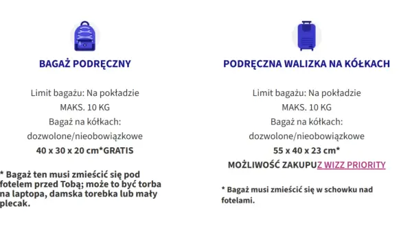 Wizz Air bagaż: Jak nie przepłacić? Zasady, wymiary, porady