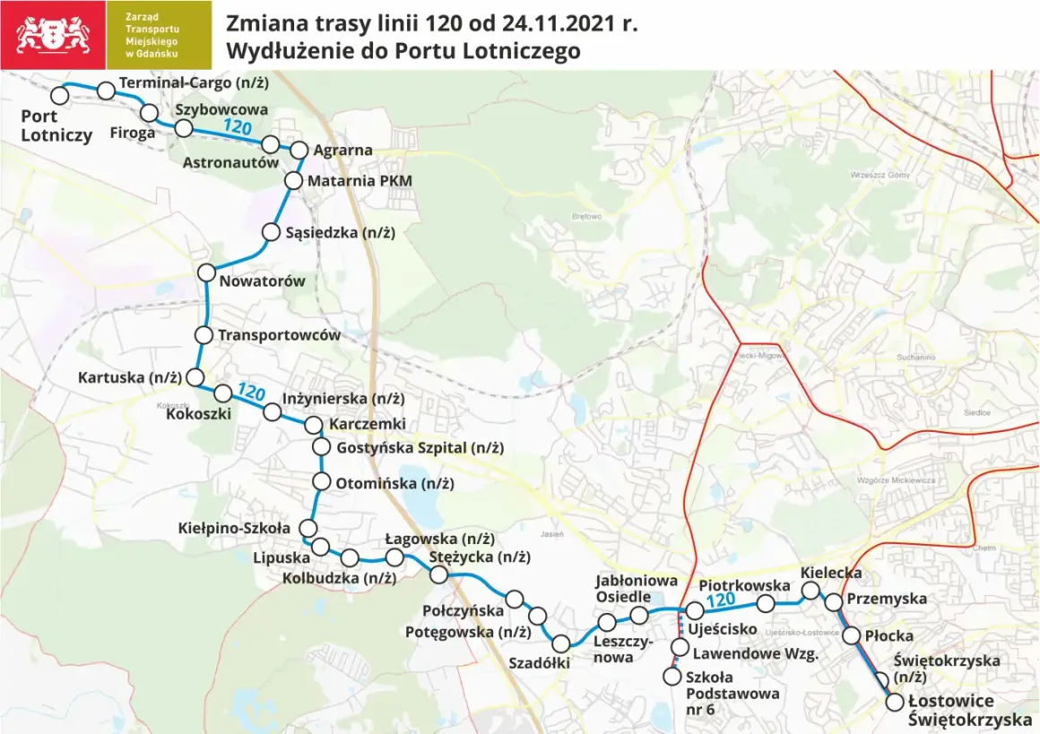 Ile lotnisk ma Gdańsk? Poznaj Port Lotniczy GDN i dojazd!
