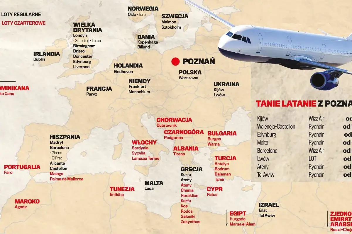 Lotniska w Polsce i Turcji