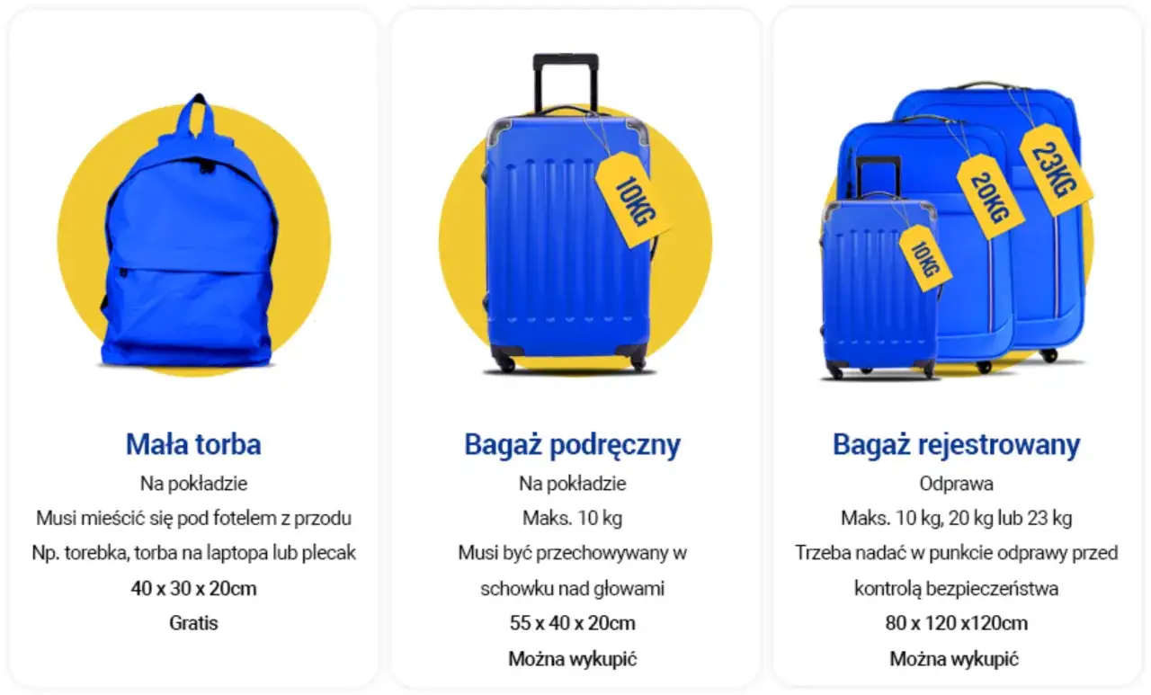 Wizz Air bagaż podręczny wymiary