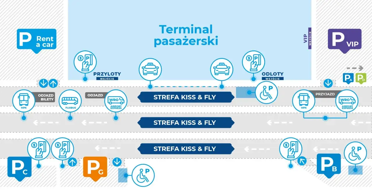 postój taksówek na lotnisku we Wrocławiu