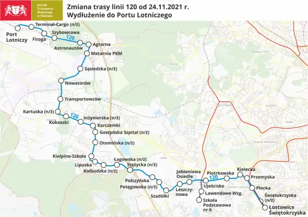 Ile lotnisk ma Gdańsk? Poznaj Port Lotniczy GDN i dojazd!